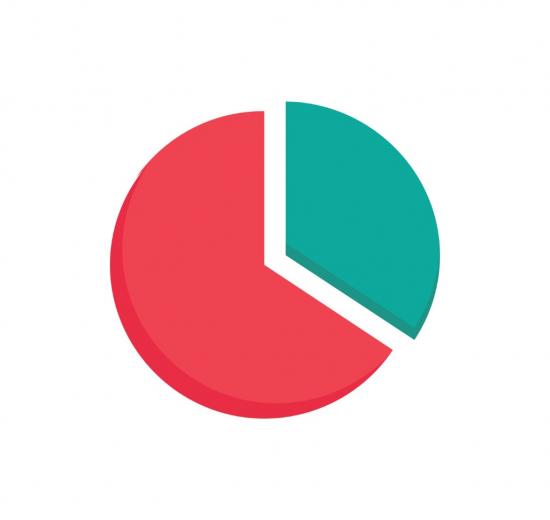 Parts de SCI : savez-vous calculer la plus-value de cession ? 