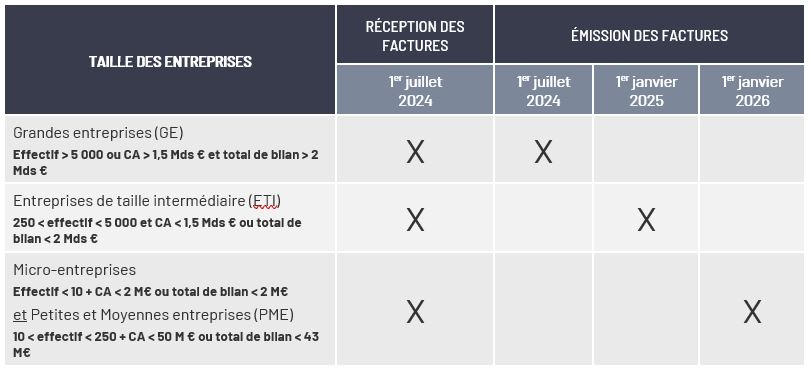 Calendrier annuel - FichesPédagogiques.com