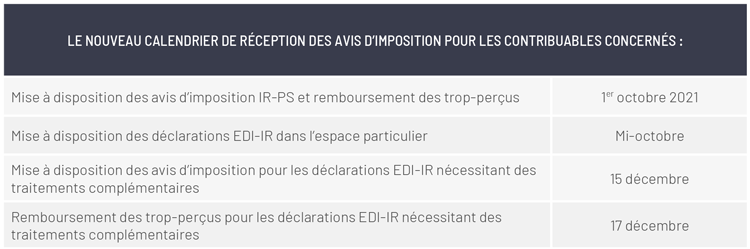 Nouveau calendrier de réception des avis d'imposition pour les contribuables